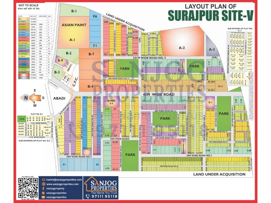 surajpur site v